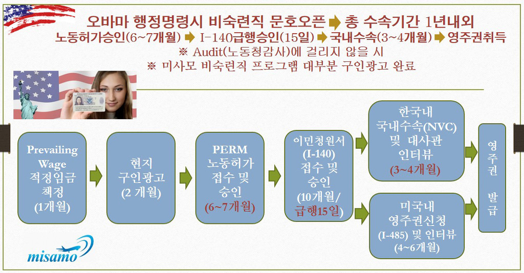 1행정명령-미국영주권.jpg