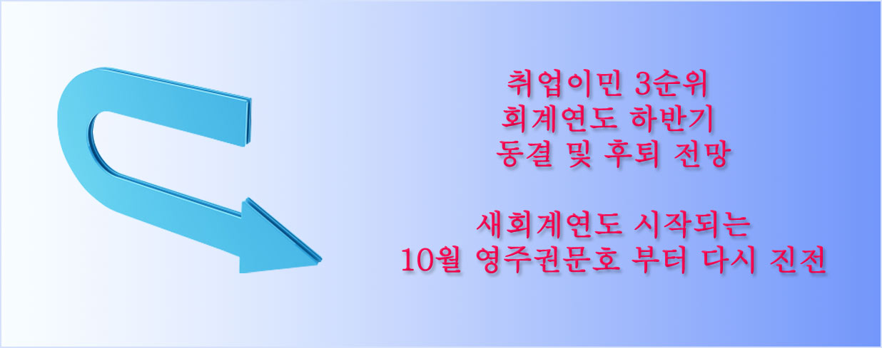미국취업이민후퇴.jpg