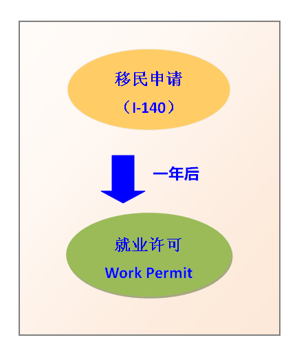 新闻做图_副本.png