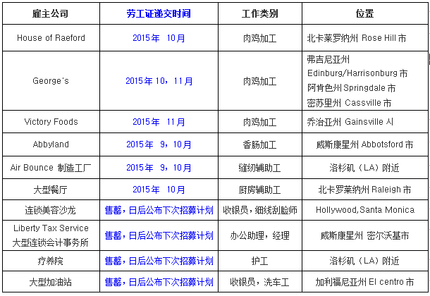 8   表格.png