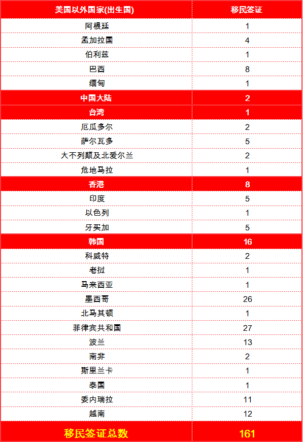 美事谋5月绿卡.png