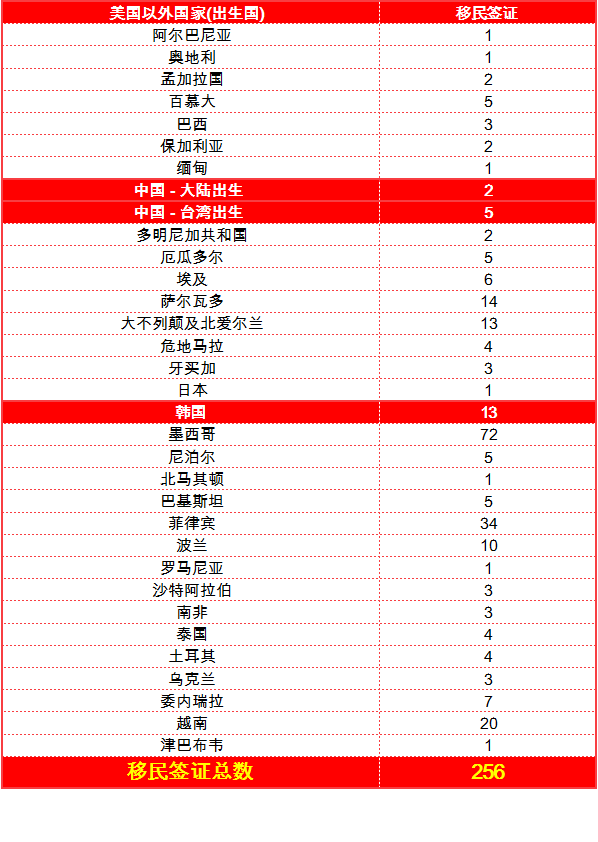 美事谋6月绿卡.png