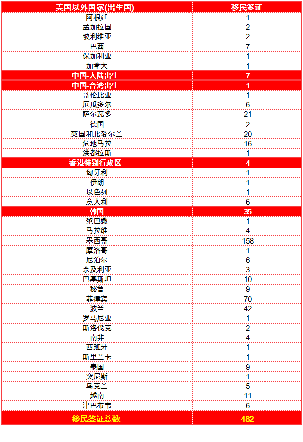 10月绿卡 2.png