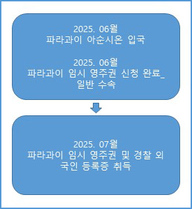 56243df9396f8f85aba05a1409e818b8_1755577
