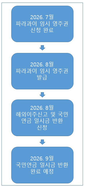 251d1f920e2bc406016cf7255f604f18_1788164